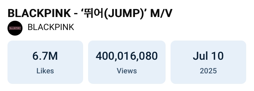 أغنية "JUMP" لفرقة BLACKPINK تصبح أول فيديو موسيقي كوري يتم إصداره في عام 2025 ويحقق 400 مليون مشاهدة