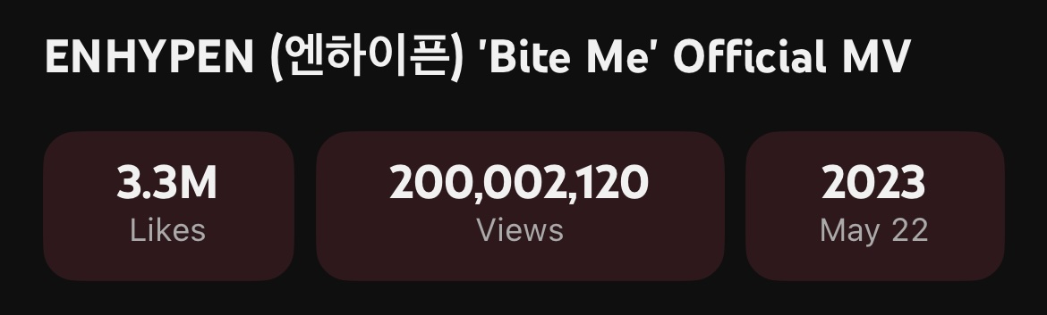 أغنية "Bite Me" لفرقة ENHYPEN تصبح أول فيديو موسيقي لهم يتجاوز 200 مليون مشاهدة