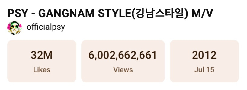 أغنية "Gangnam Style" لـPSY تصبح أول فيديو موسيقي لفنان آسيوي يحقق 6 مليارات مشاهدة أغنية "Gangnam Style" لـPSY تصبح أول فيديو موسيقي لفنان آسيوي يحقق 6 مليارات مشاهدة